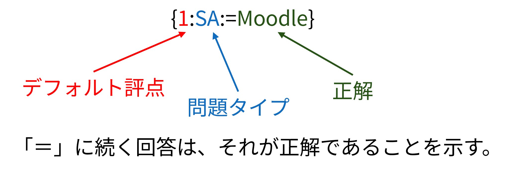 quiz_cloze08