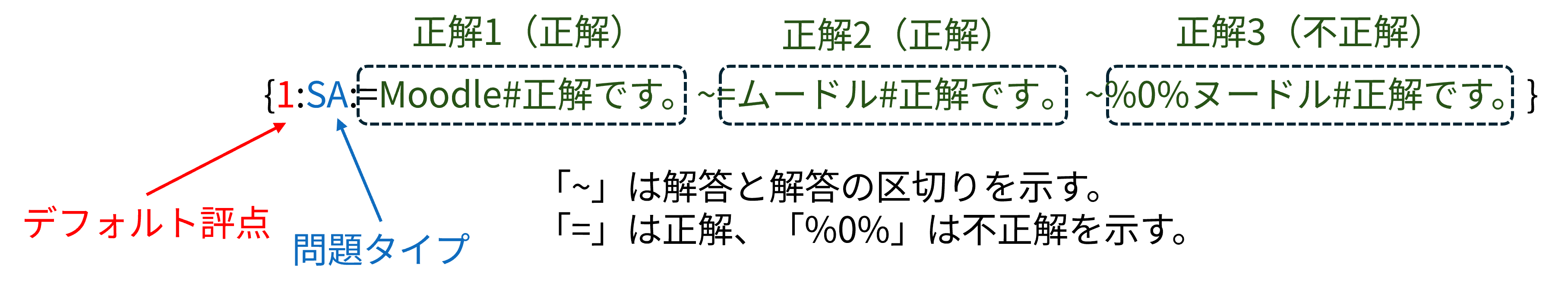 quiz_cloze10